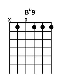 draw 3 - B♭9 Chord